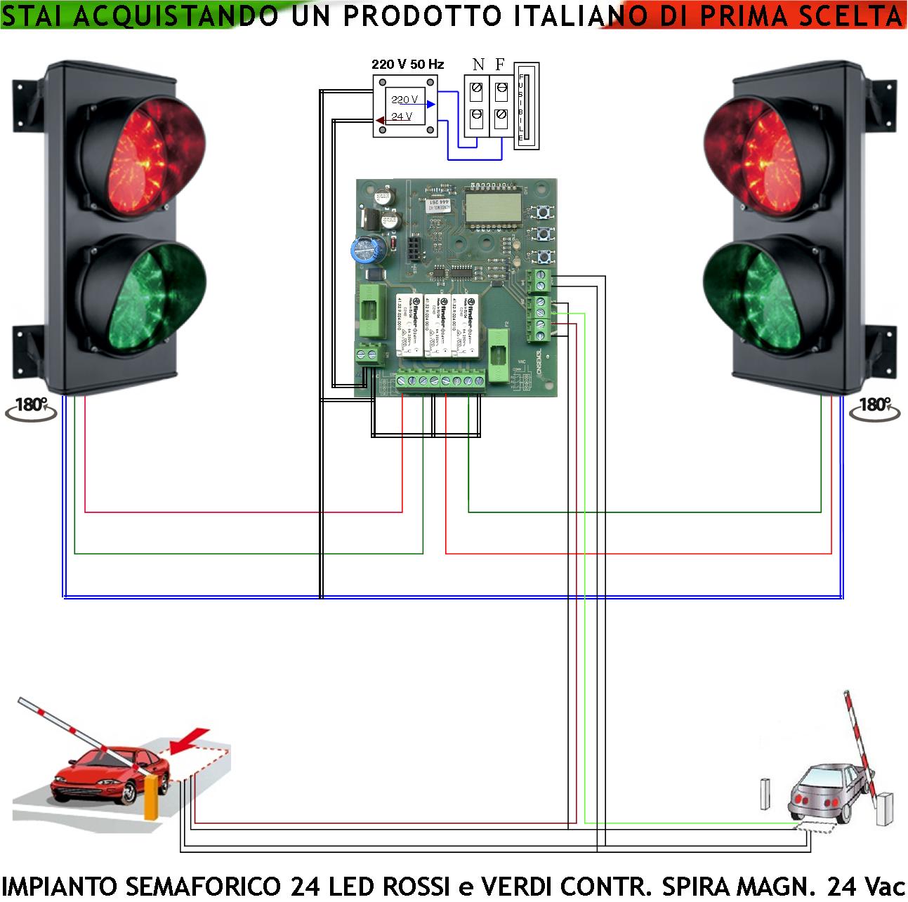 foto del prodotto semaforo garage orientabili 24 led rossi e 24 verdi lente 124 mm alimentazione 24 vac 3 w ip65 tempi regolabili da 8 a 120. 2 sensori masse metalliche interrate rilevano passaggio e sosta veicoli