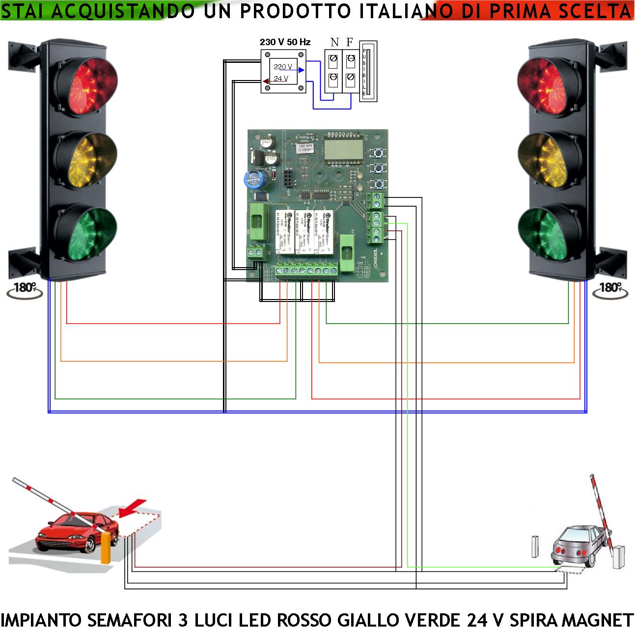 foto del prodotto semaforo kit impianto 3 luci 3 schede da 24 led rossi 24 led gialli 24 led verdi 24 v 3w ce ip65 centrale di comando selezione funzioni controllate da 2 spire interrate 6 mt tempi regolabili da 3 a 240 secondi ingresso uscita veicoli garage