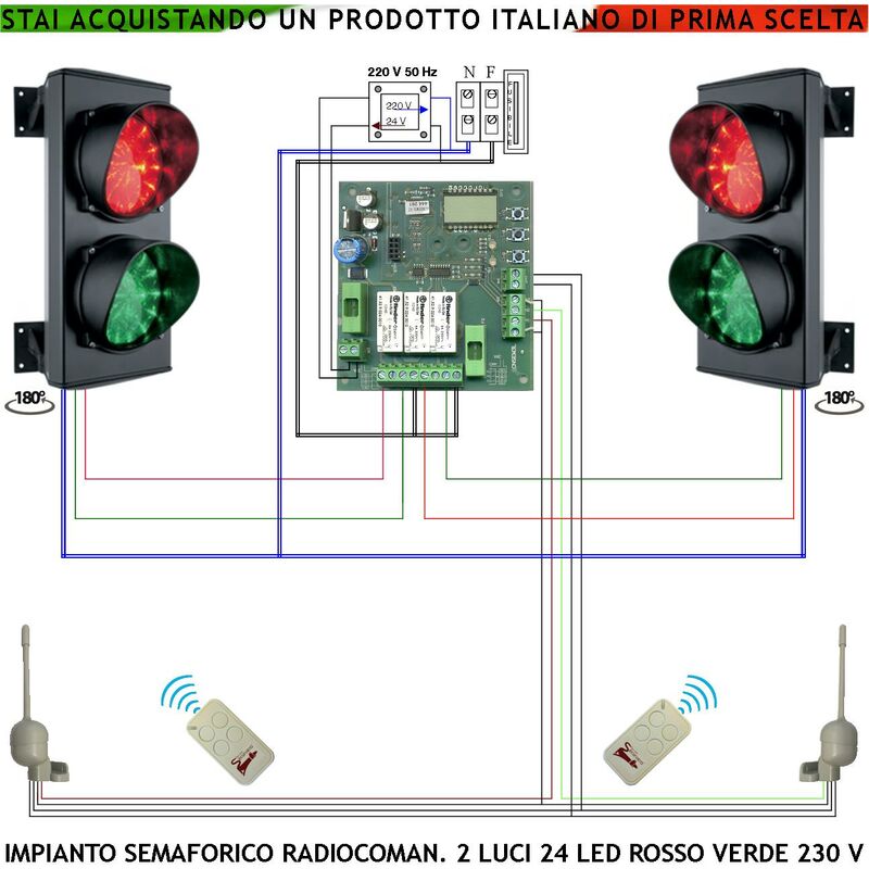 foto del prodotto semaforo led orientabile 180 per rampa garage kit semafori 24 led rossi 24 led verdi lente 124 mm aliment. 230 v 3 w ip65 tempi regolabili da 8 a
