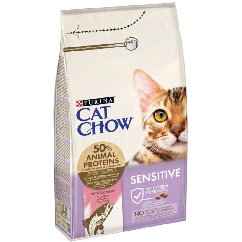 foto del prodotto sensitive 1,5 kg salmone cat chow