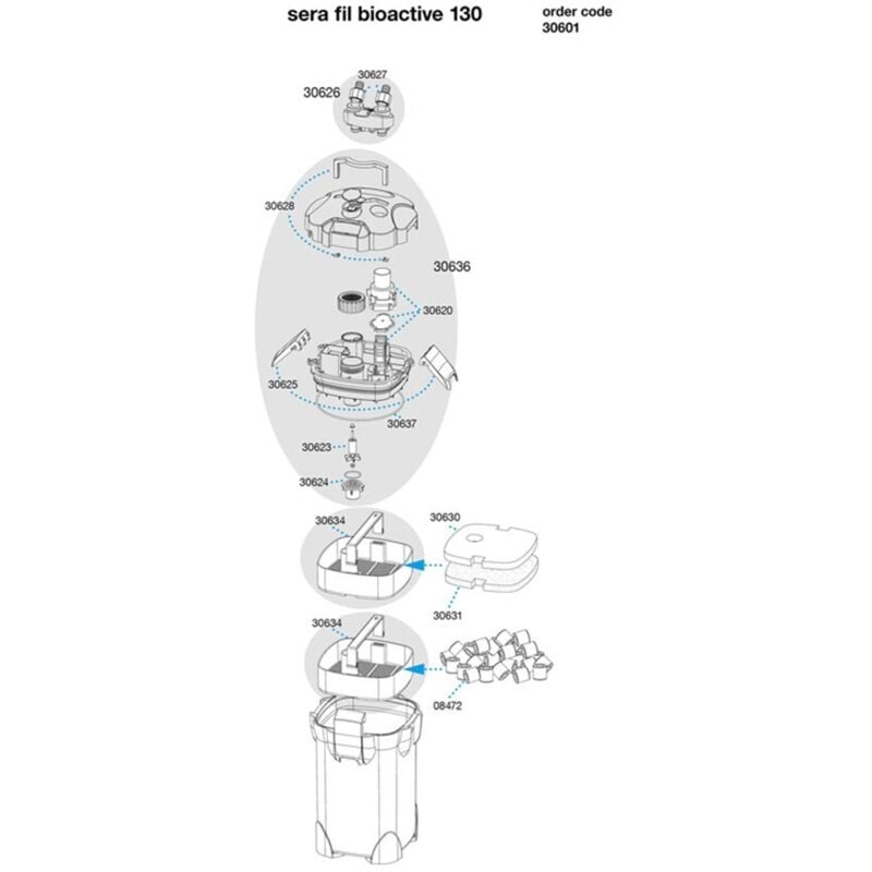 foto del prodotto sera fil bioactive filtro esterno per acquari modello 130