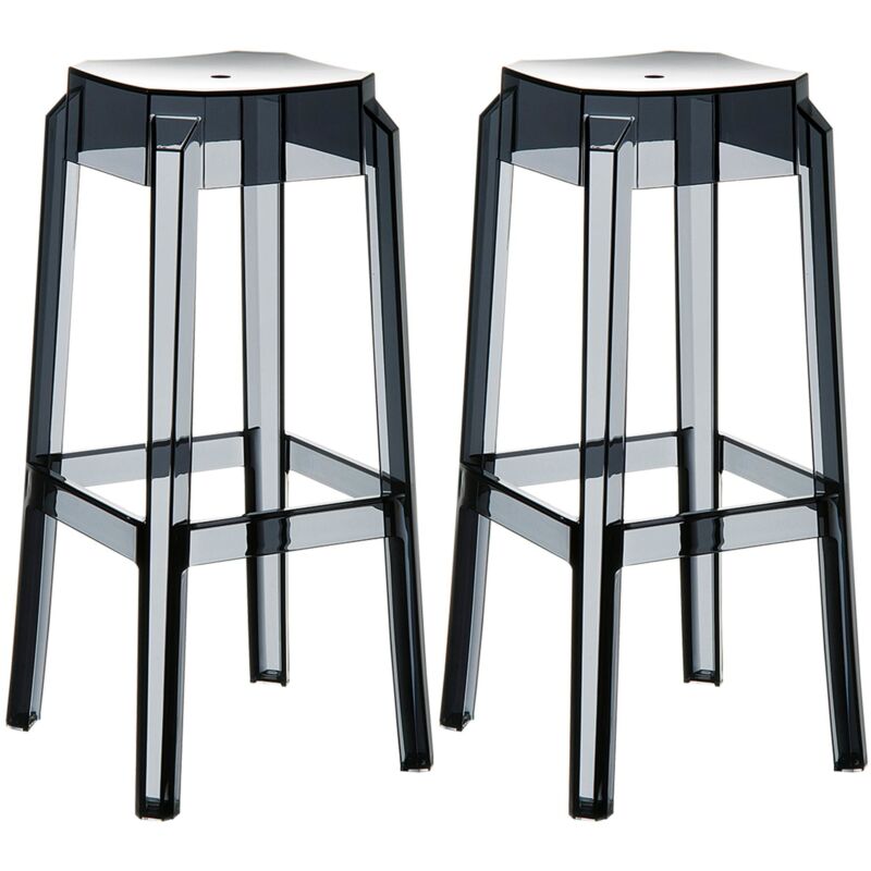 foto del prodotto set 2 sgabelli bar da interno o esterno design moderno in plastica nera trasparente 100004150