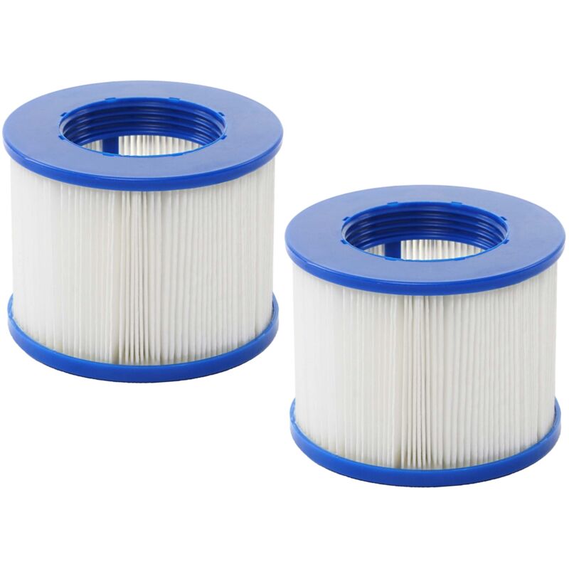 foto del prodotto set 2x filtro cartuccia di ricambio per piscine idromassaggio hhg 351