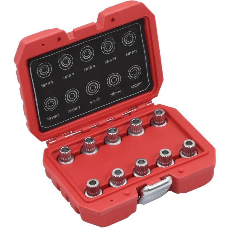 foto del prodotto set chiavi dado ruota di bloccaggio 10 pz per bmw vidaxl