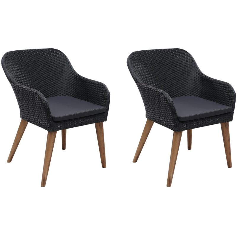 foto del prodotto set da 2 eleganti sedie in polyrattan da esterni con cuscini vari colori colore nero