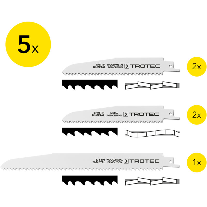 foto del prodotto set di 5 lame per sega a gattuccio per taglio di legno metallo - trotec