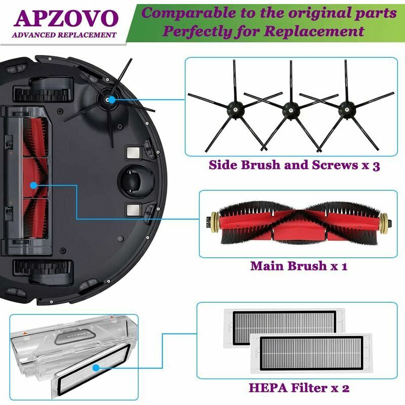 foto del prodotto set di accessori per xiaomi roborock s5 max s6 max s6 pure s6 maxv s50 s51 s55 s60 s65 s5 s6 ricambi roborock spazzola principale, spazzola laterale,