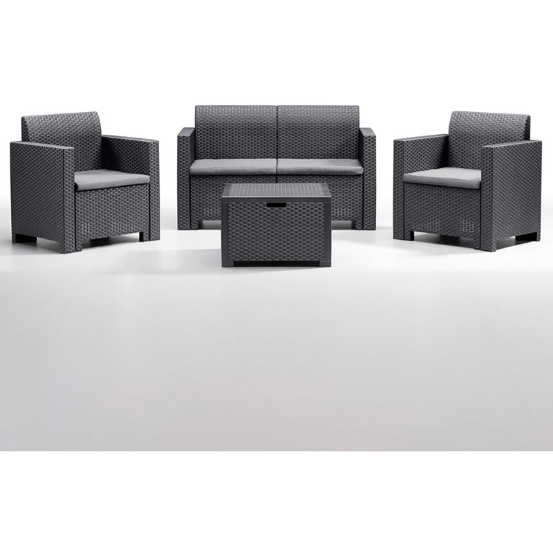 foto del prodotto set divano salottino da giardino in polyrattan antracite