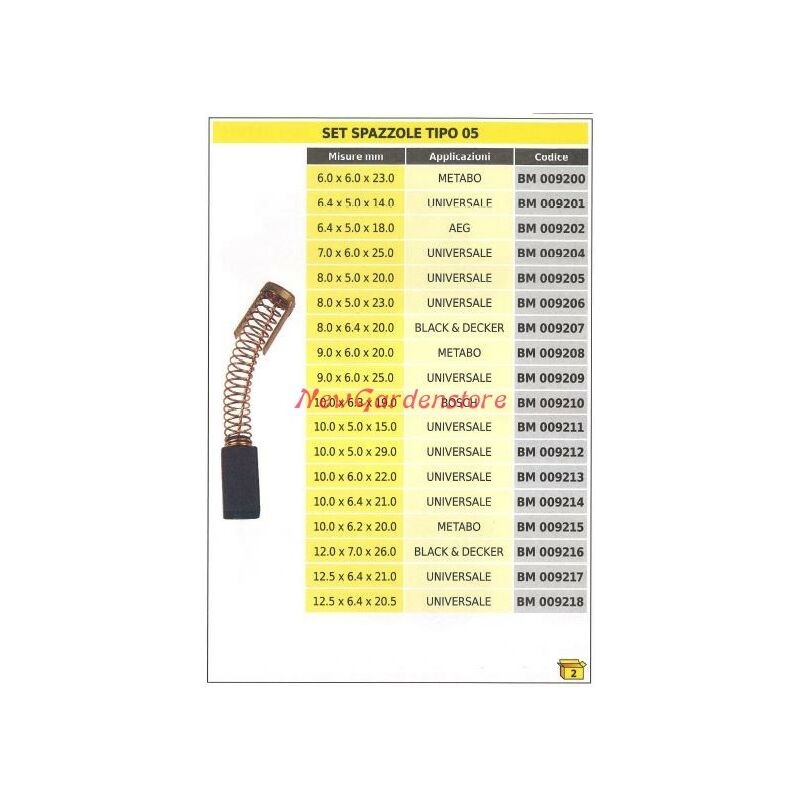 foto del prodotto set spazzole 2 pezzi tipo 05 universale 8.0 x 5.0 x 23.0 mm 009206