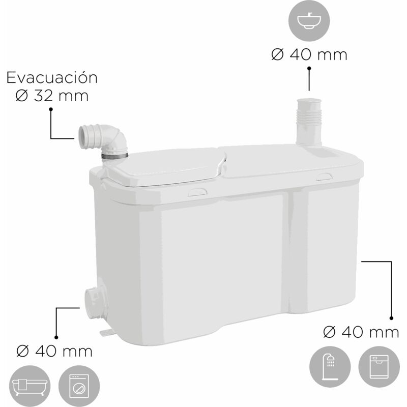 foto del prodotto sfa trituratore pompa acque grigie watersan 20 ad uso intensivo