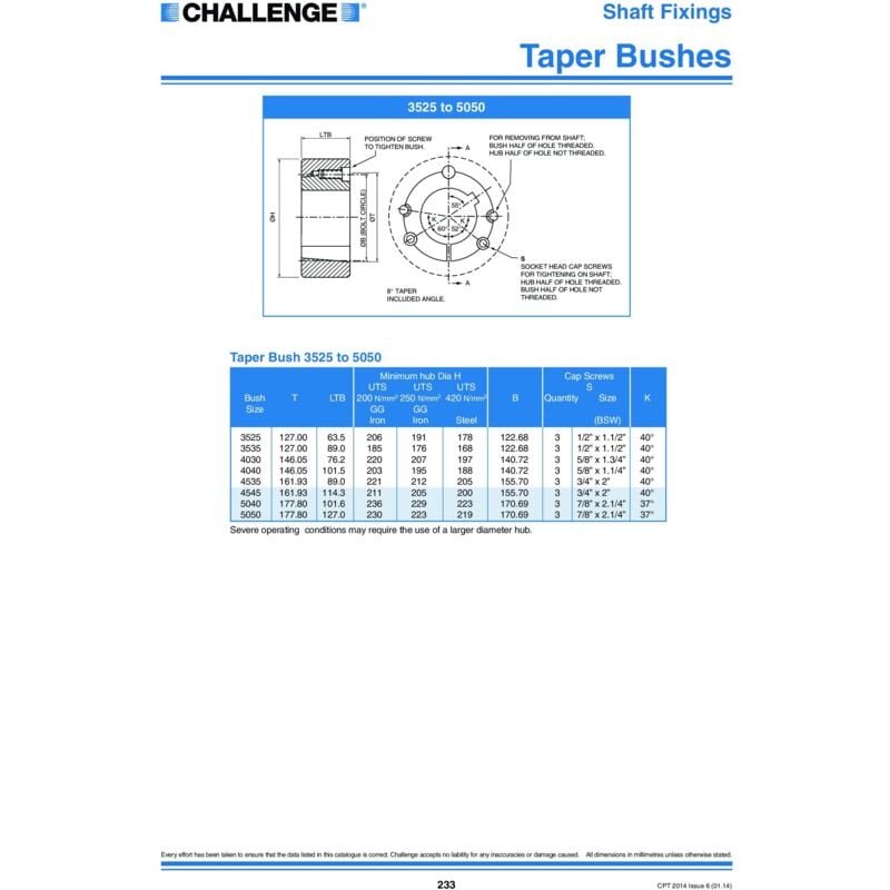 foto del prodotto sfida tbi 3020 2 1 2 taper lock bush, 5,1 cm 1 5,1 cm foro