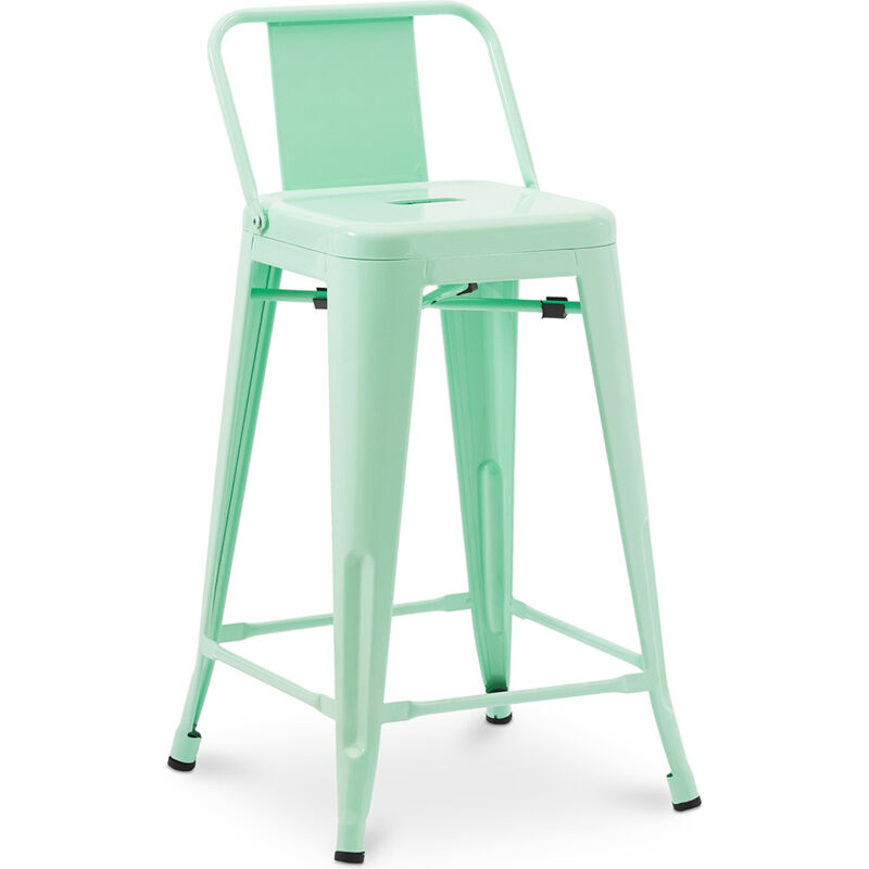 foto del prodotto sgabello da bar con schienale design industriale 60cm nuova edizione stylix menta