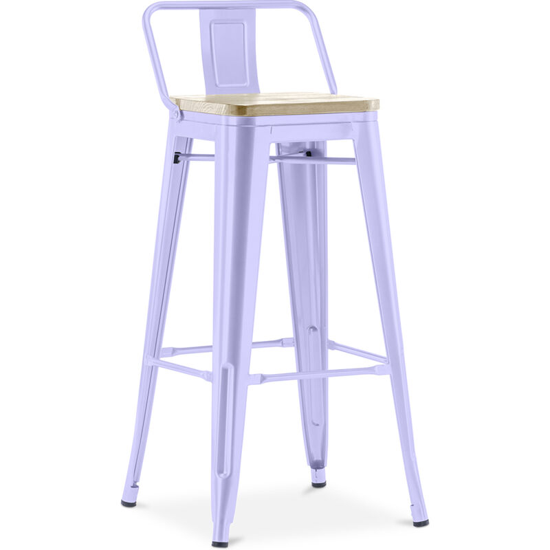 foto del prodotto sgabello da bar con schienale design industriale 76 cm stylix lavanda