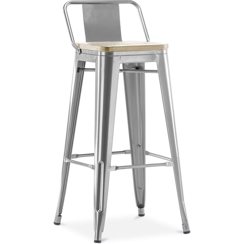 foto del prodotto sgabello da bar con schienale design industriale legno e acciaio 76cm nuova edizione stylix acciaio