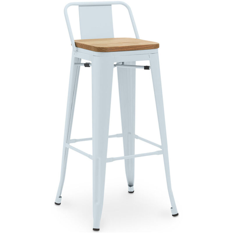 foto del prodotto sgabello da bar con schienale design industriale legno e acciaio 76cm nuova edizione stylix grigio blu