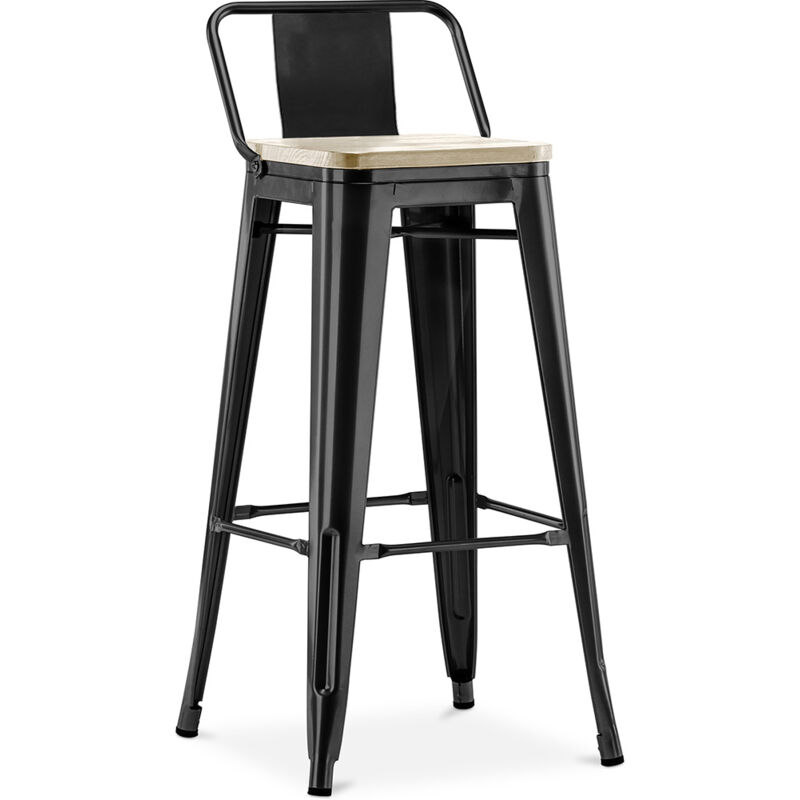 foto del prodotto sgabello da bar con schienale design industriale legno e acciaio 76cm nuova edizione stylix nero