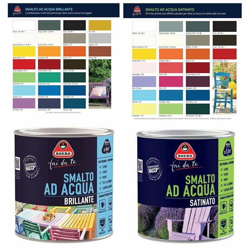 foto del prodotto smalto ad acqua brillante satinato inodore ferro legno interno esterno boero formato 0,125 l colori rame brillante