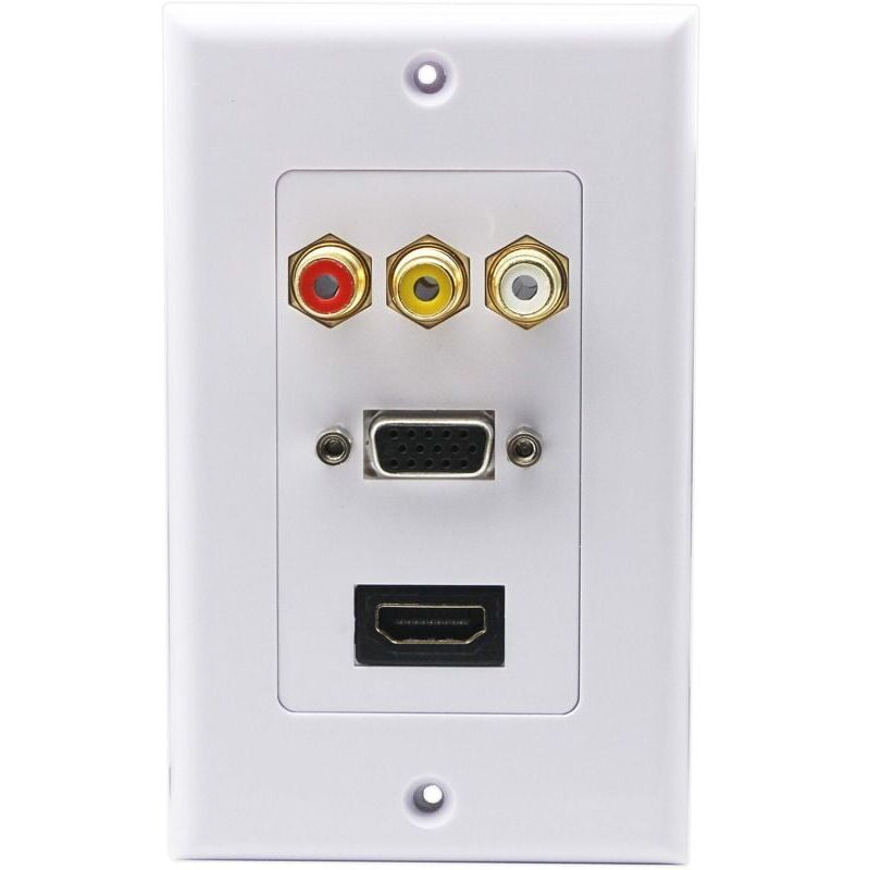 foto del prodotto snq piastra a muro 3rca hdmi vga componente hdmi audio video composito presa di carica presa di corrente a muro supporto pannello frontale