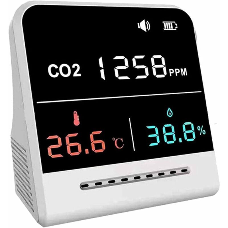foto del prodotto snq sensore co2 portatile da tavolo, rilevatore di co2 professionale per il monitoraggio della qualit dell aria con batteria a lunga durata,