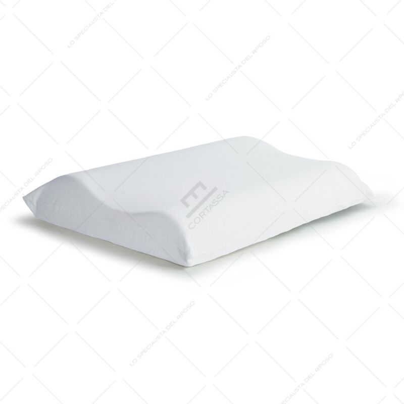 foto del prodotto soluko cuscino guanciale memory cervical