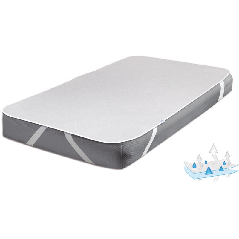 foto del prodotto sottotelo igienico - jersey 60x120