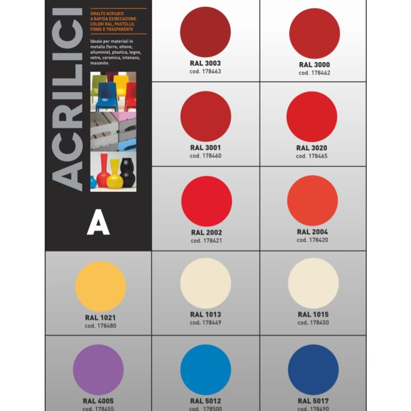 foto del prodotto spray brixo colors bianco opaco ral9010