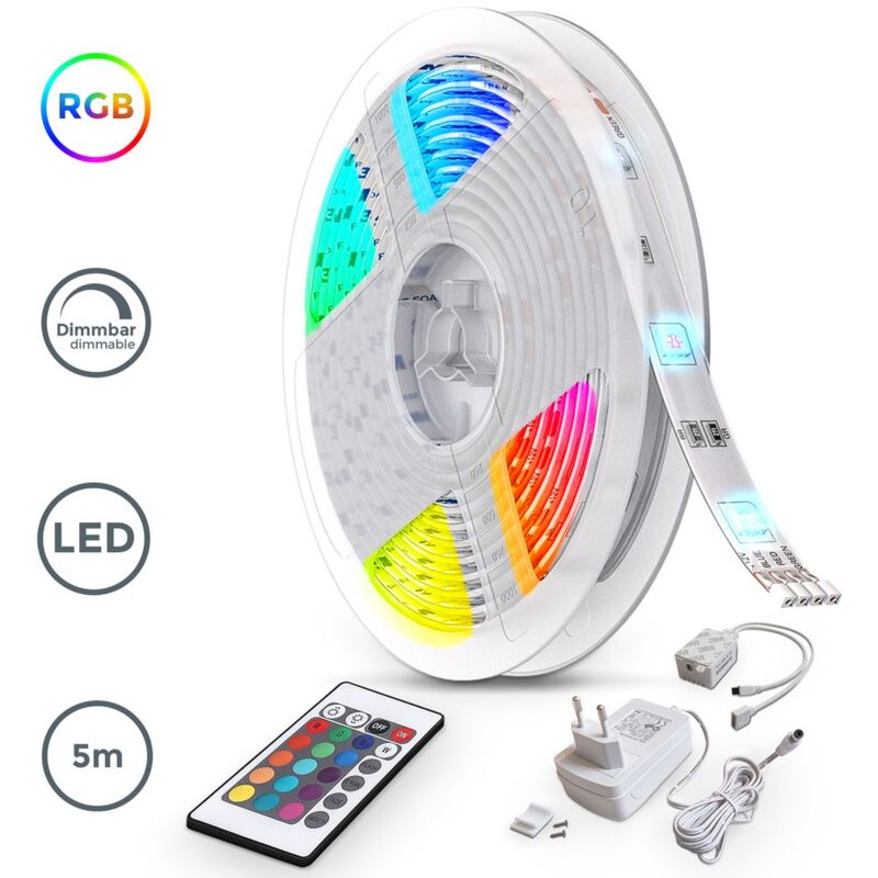 foto del prodotto strisce led varie versioni variante