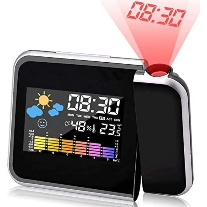 foto del prodotto sveglia a proiezione, sveglia a proiezione a led sveglia a proiezione digitale ricarica usb retroilluminazione lcd