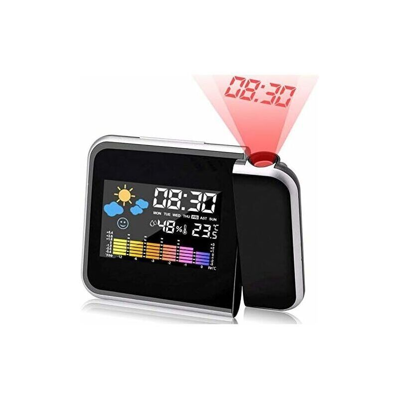 foto del prodotto sveglia con proiezione a led, sveglia digitale con proiezione usb, retroilluminazione lcd, proiezione a 180 , visualizzazione della temperatura,