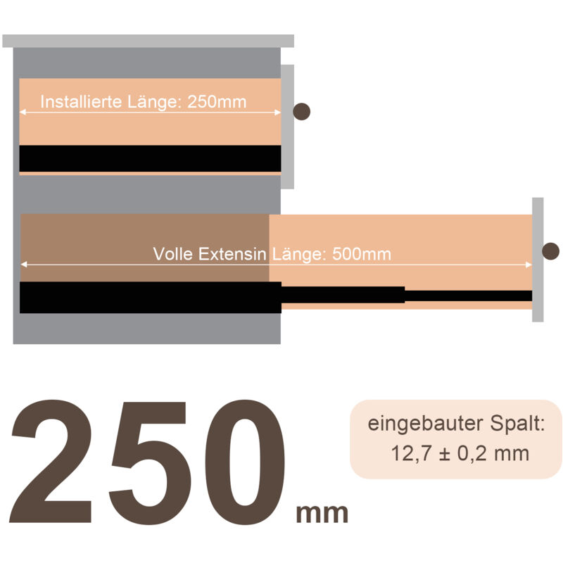 foto del prodotto swanew terratte da 20 volte riloni estratti completi 250 mm linee guida per il cassetto a sfera guidata 35 kg