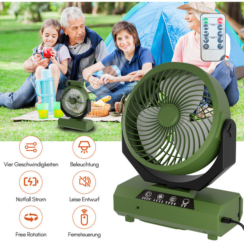 foto del prodotto swanew ventilatore da campeggio con led, 4 velocit , 3 impostazioni di luminosit , batteria da 20000 mah, per casa ufficio auto e attivit 