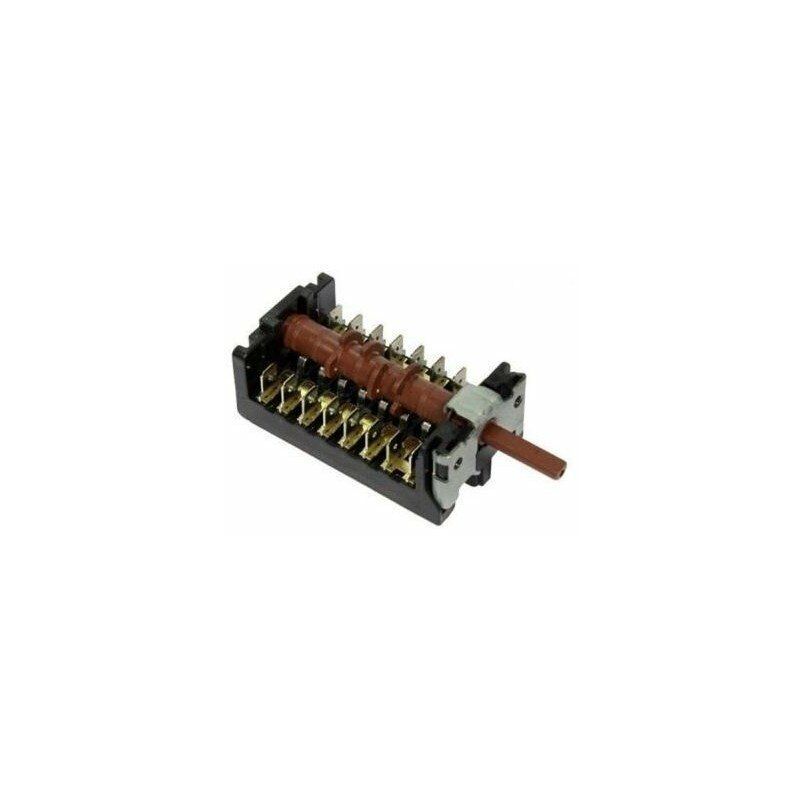 foto del prodotto switch selector cand vestel 49015840.2016037 32001919