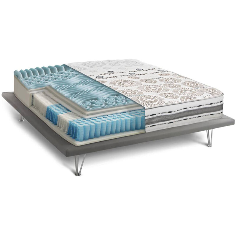 foto del prodotto talamo italia materasso matrimoniale aclio, sfoderabile in memory foam e micromolle indipendenti, 100 made in italy, anti acaro e anallergico, cm