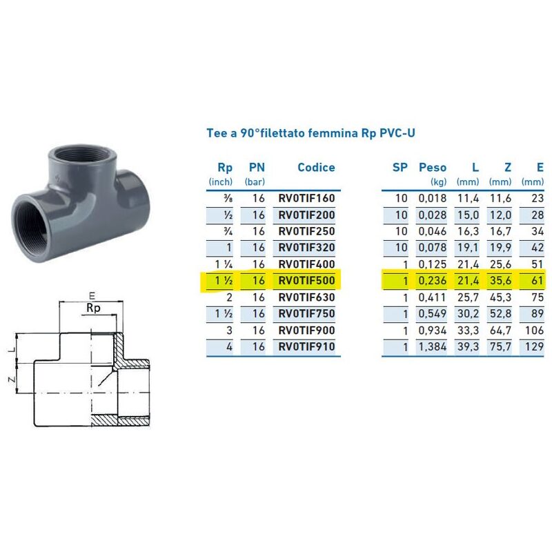 foto del prodotto tee a 90 filettato femmina rp pvc u 1 1 2 inpfti250000 irritec