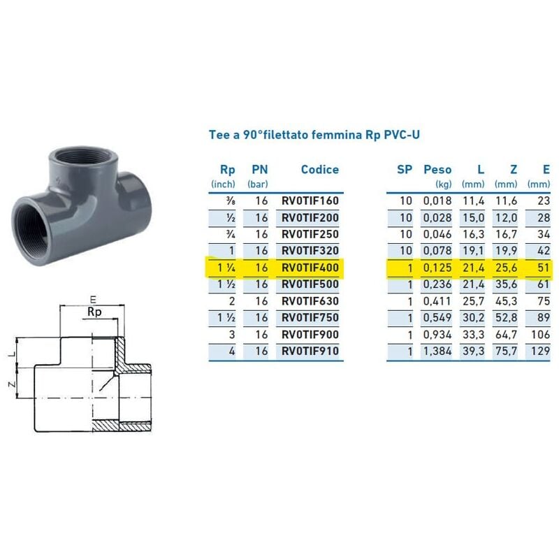 foto del prodotto tee a 90 filettato femmina rp pvc u 1 1 4 inpfti240000 irritec