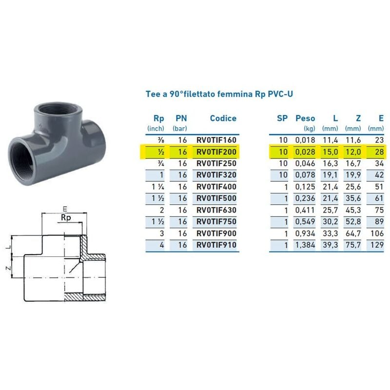 foto del prodotto tee a 90 filettato femmina rp pvc-u 1 2 inpfti220000 - - irritec - -