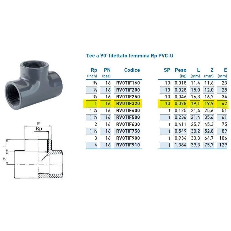 foto del prodotto tee a 90 filettato femmina rp pvc-u 1 inpfti232000 - - irritec - -