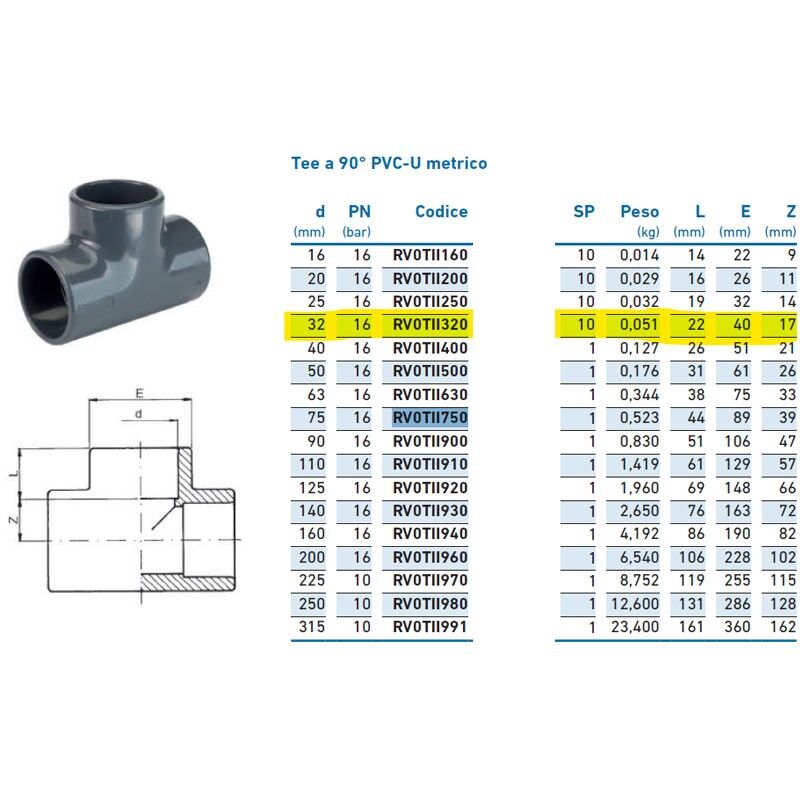 foto del prodotto tee a 90 pvc u metrico d.32 inpfti132000 irritec 