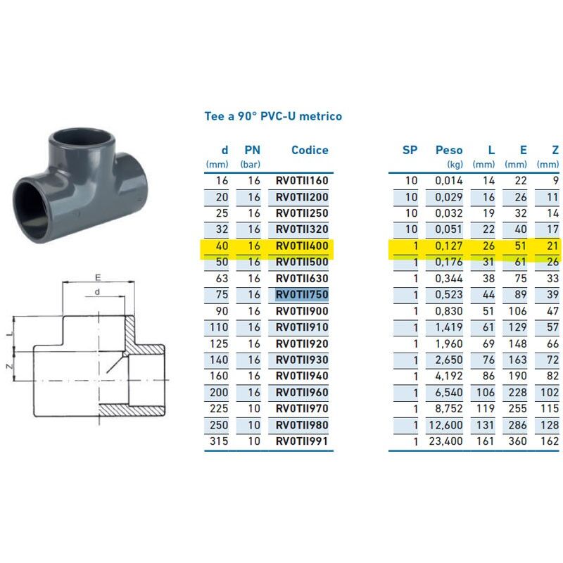 foto del prodotto tee a 90 pvc u metrico d.40 inpfti140000 irritec