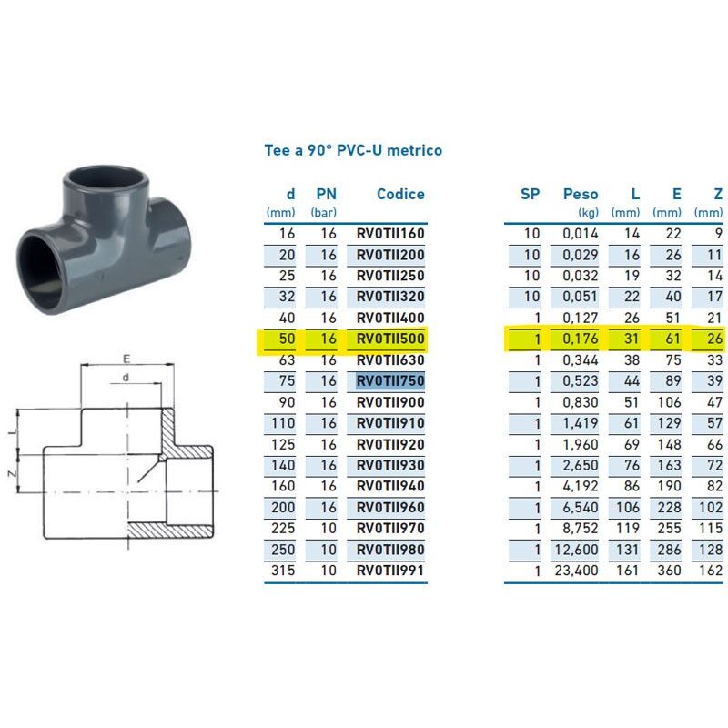 foto del prodotto tee a 90 pvc u metrico d.50 inpfti150000 irritec inpfti150000