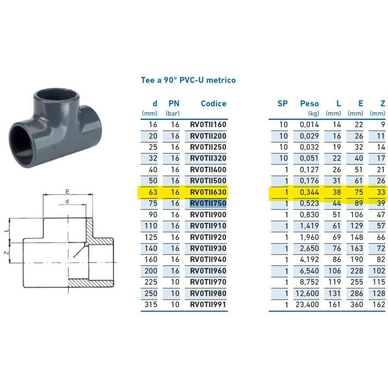 foto del prodotto tee a 90 pvc u metrico d.63 inpfti163000 irritec