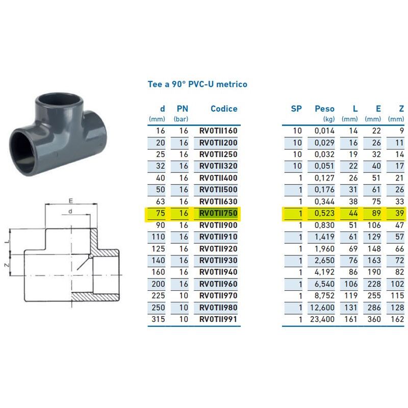 foto del prodotto tee a 90 pvc u metrico d.75 inpfti175000 irritec 