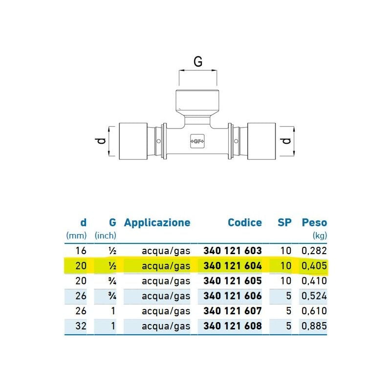 foto del prodotto tee femmina filettato d.20 - 1 2 acqua gas 340121604