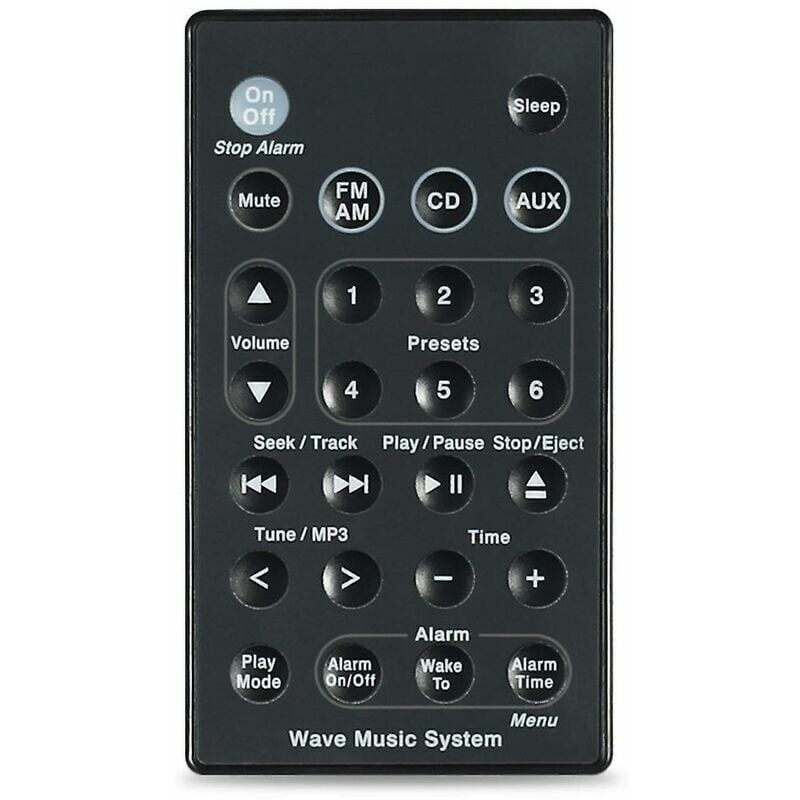 foto del prodotto telecomando sostitutivo per bose wave music system awr1b1 awr1b2 awrcc1 awrcc2 awrcc3 awrcc4 awrcc5 awrcc6 awrcc7 awrcc8 