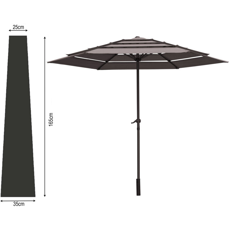 foto del prodotto telo di protezione nero lunghezza 165 cm per ombrelloni fino a 300 cm telo di protezione telonato