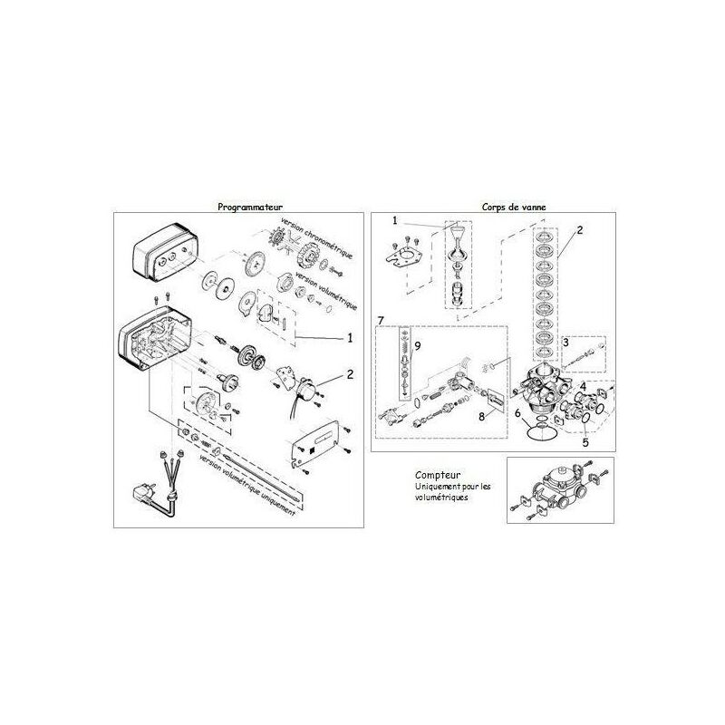 foto del prodotto temporizzatore a valvola volumetrica fleck 4600 5600 40m3