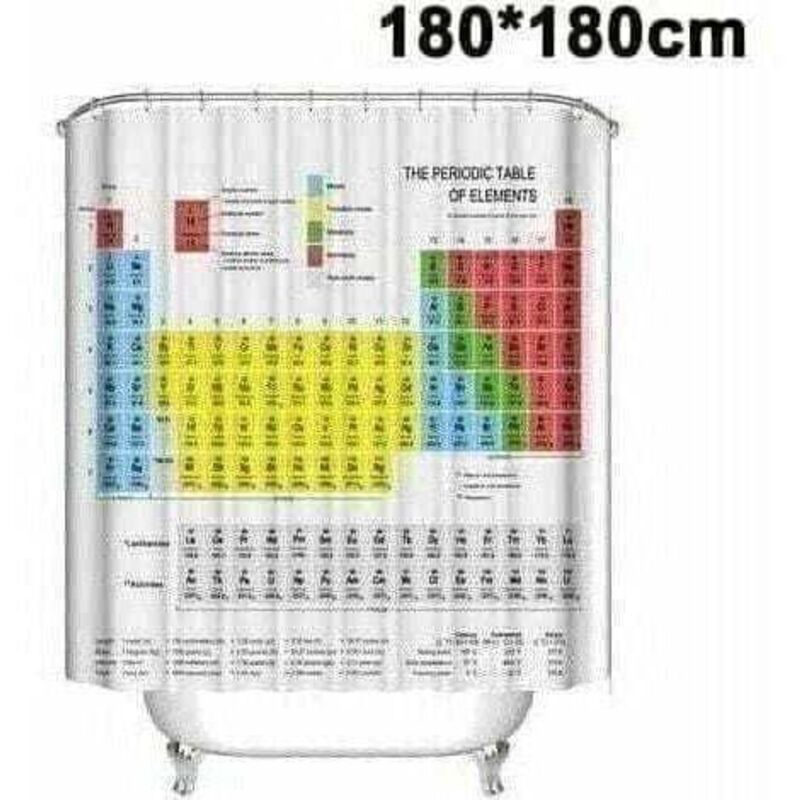 foto del prodotto tenda da doccia lablanc tavola periodica digitale colorata impermeabile 180x180cm