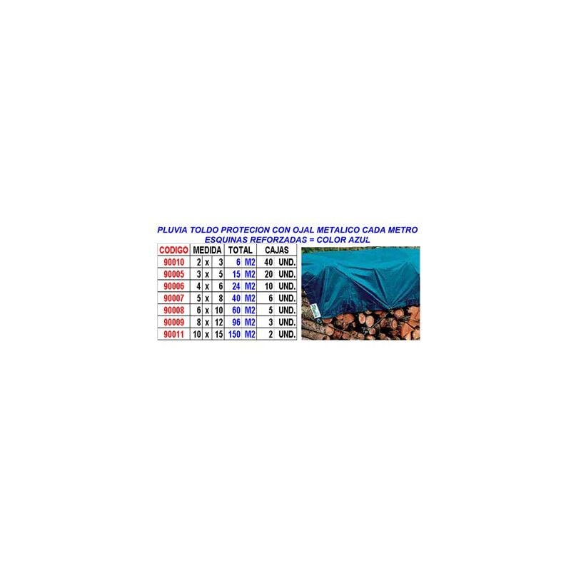 foto del prodotto tenda di protezione pluvia con occhiello e rinforzo 10x15 150 m280g blu