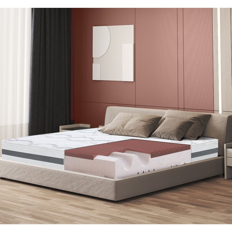 foto del prodotto the white stone - materasso in memory foam 140 x 190 altezza 22cm tessuto anallergico traspirante proprietà ortopediche automodellanti