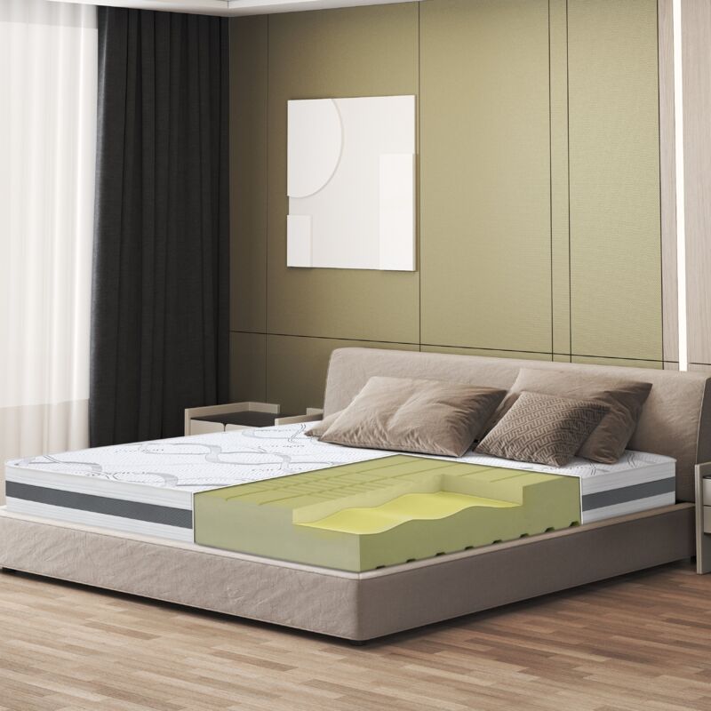 immagine 0 del prodotto the white stone materasso matrimoniale queen size 170 x 185 altezza 20 cm tessuto anallergico e traspirante propriet ortopediche e automodellanti
